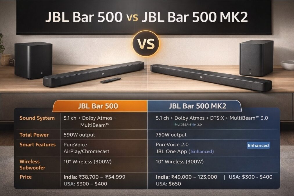 JBL Bar 500 and JBL Bar 500 MK2 soundbars with subwoofers side by side