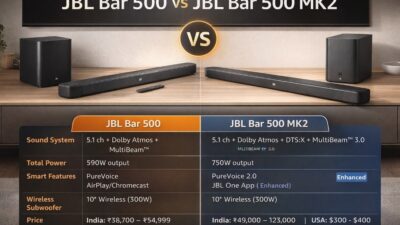 JBL Bar 500 and JBL Bar 500 MK2 soundbars with subwoofers side by side